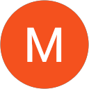 Mohid Bin N. profile picture